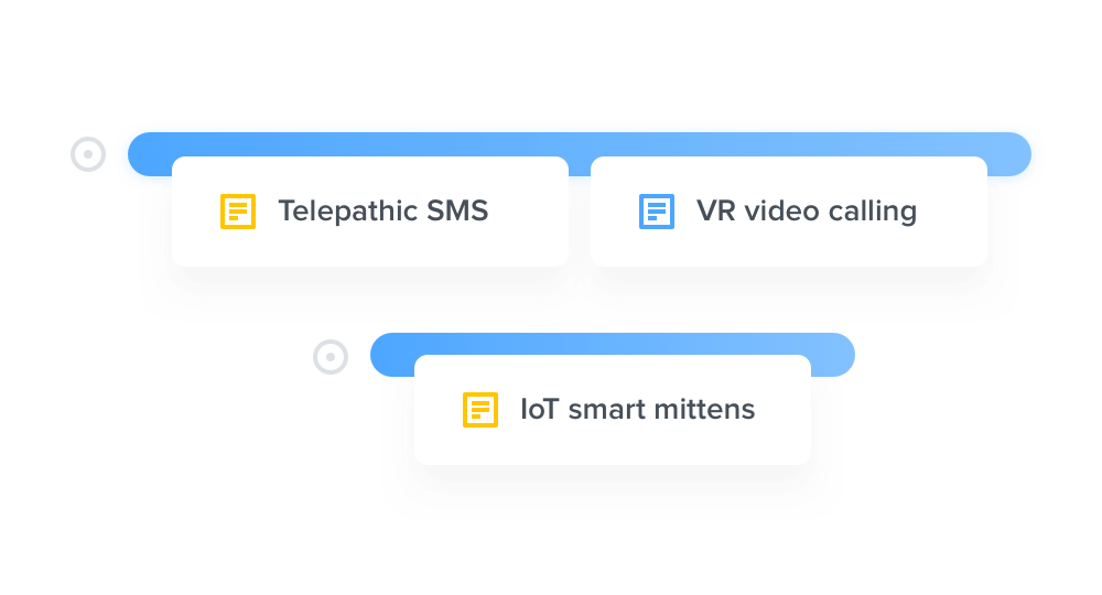 Visualize your product plans