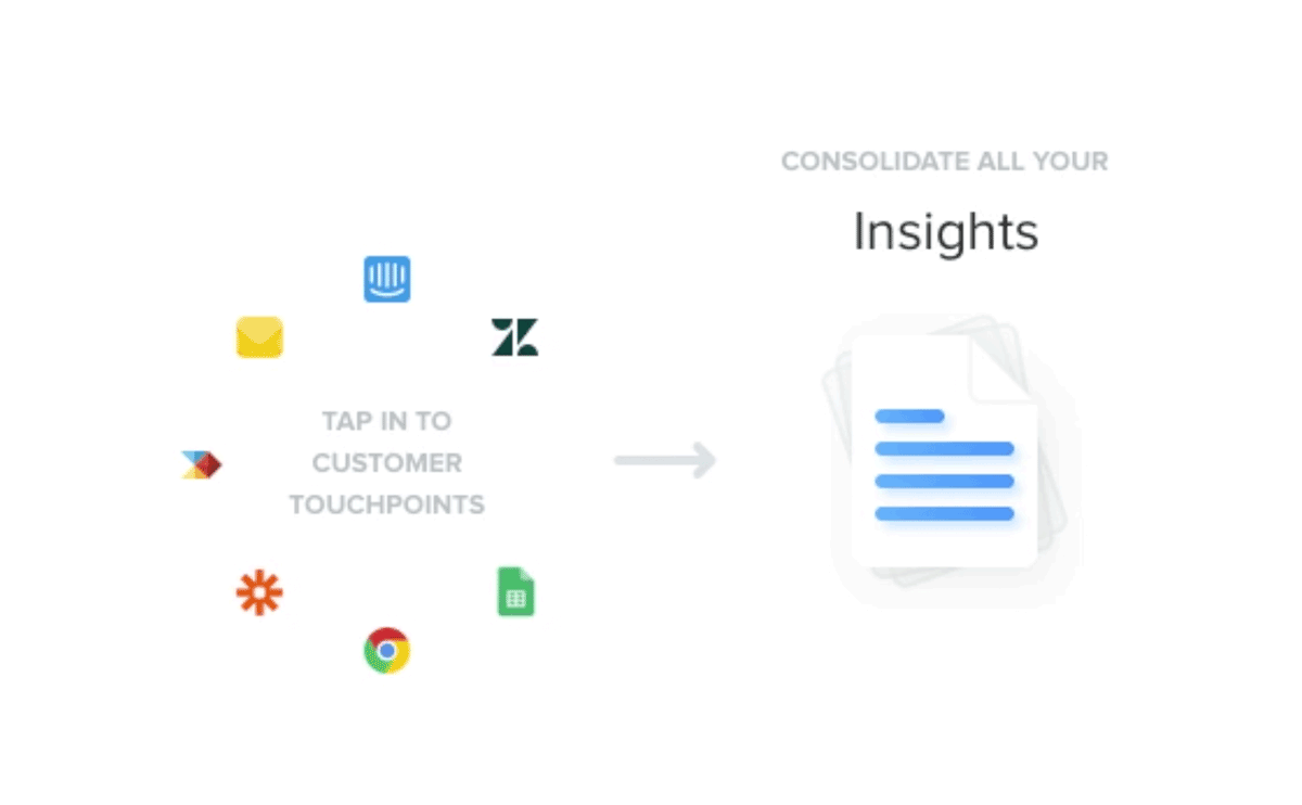 Consolidate user feedback from many sources with productboard