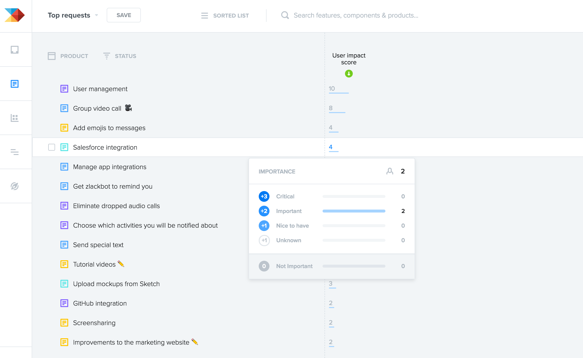 Quantify your top requested features with productboard's user impact score