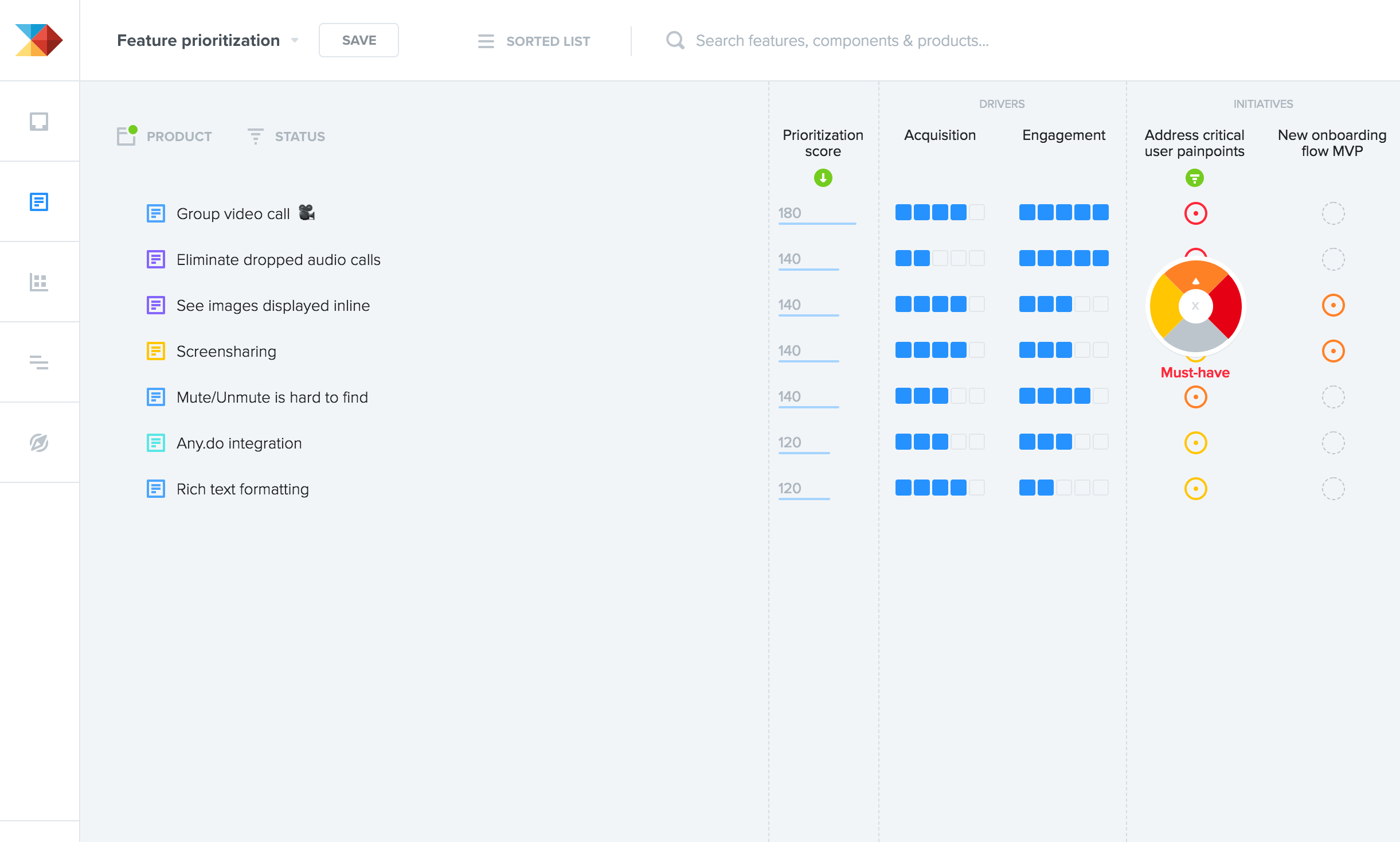 Prioritize what to build next based on clear strategic criteria