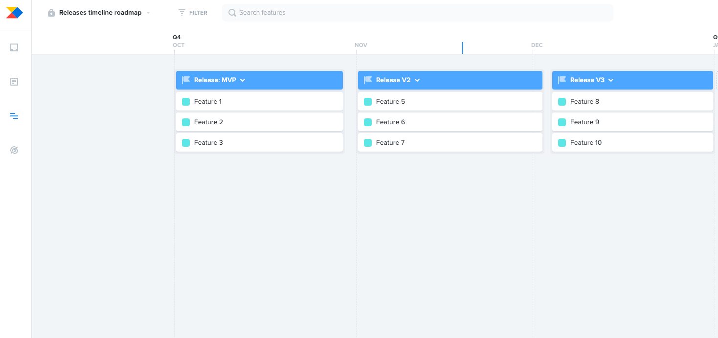 release timeline roadmap example