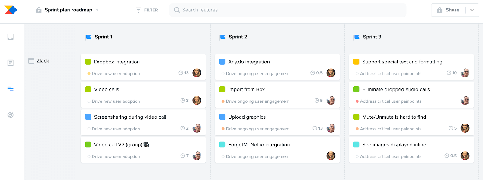 Product roadmap example: sprint plan roadmap