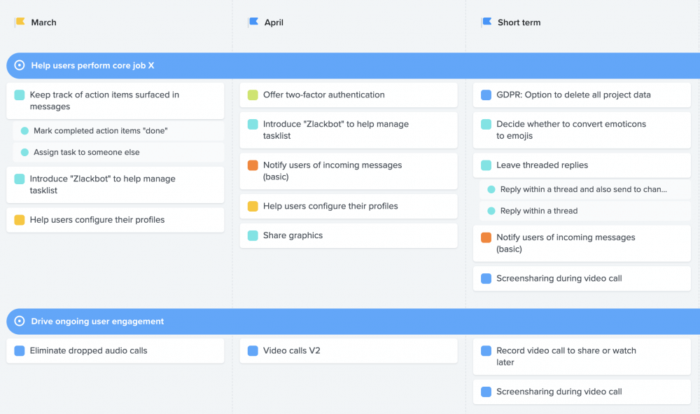 Develop modern, interactive product roadmaps