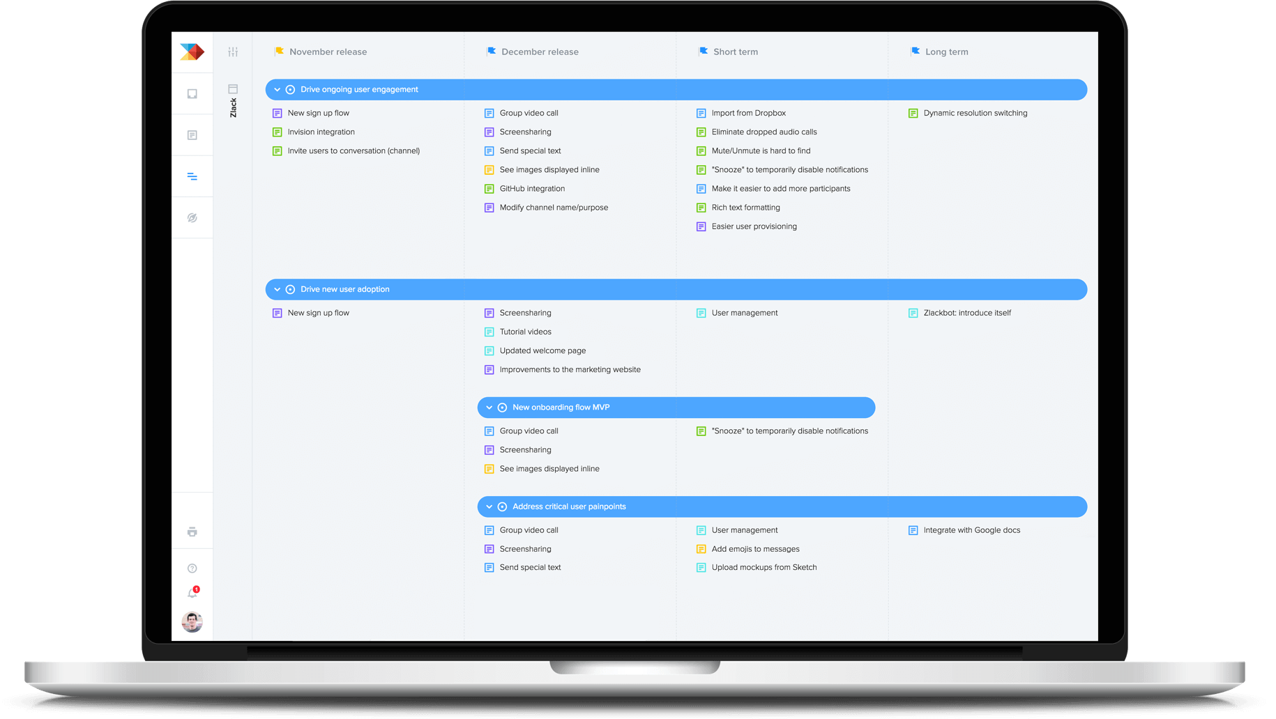 A platform that helps you make products people want