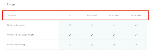 Teachable Pricing Plan