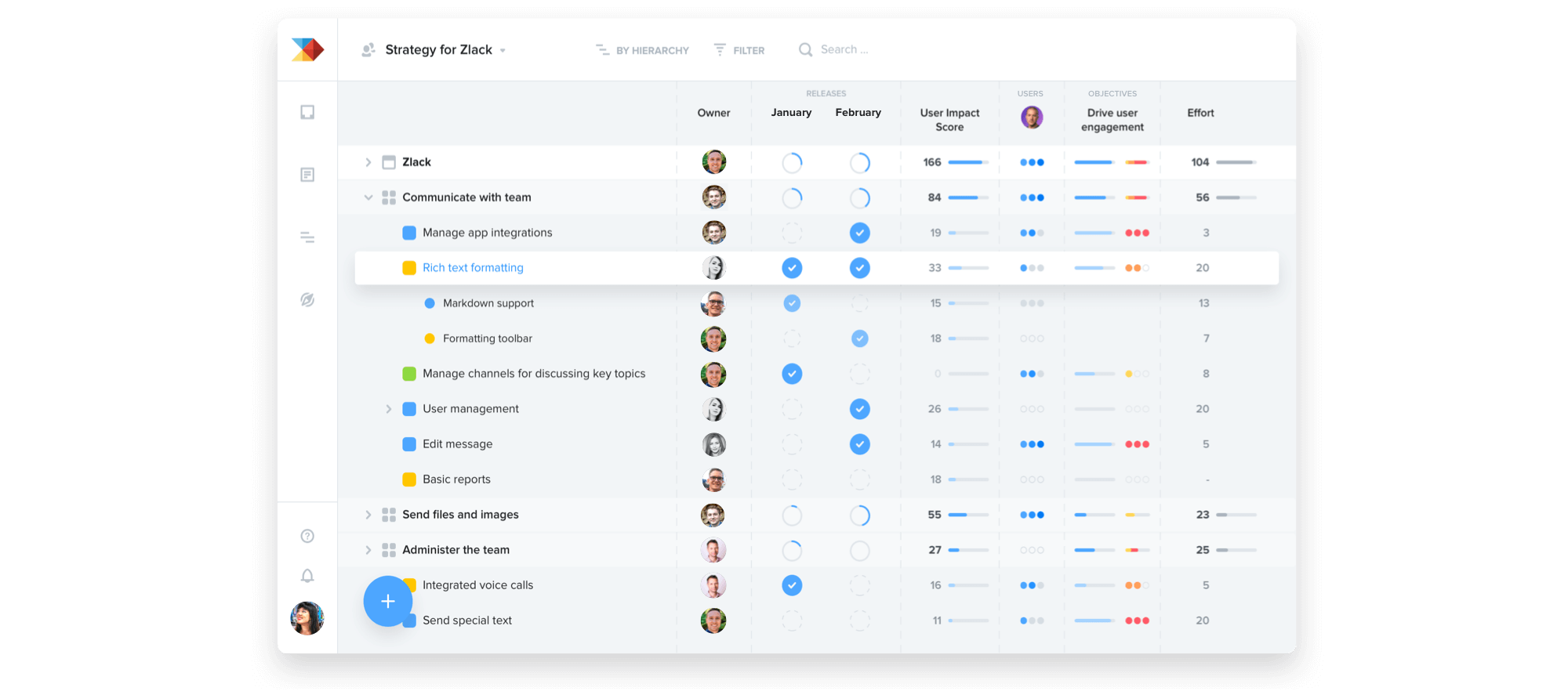 Productboard is now even better for entire product organizations
