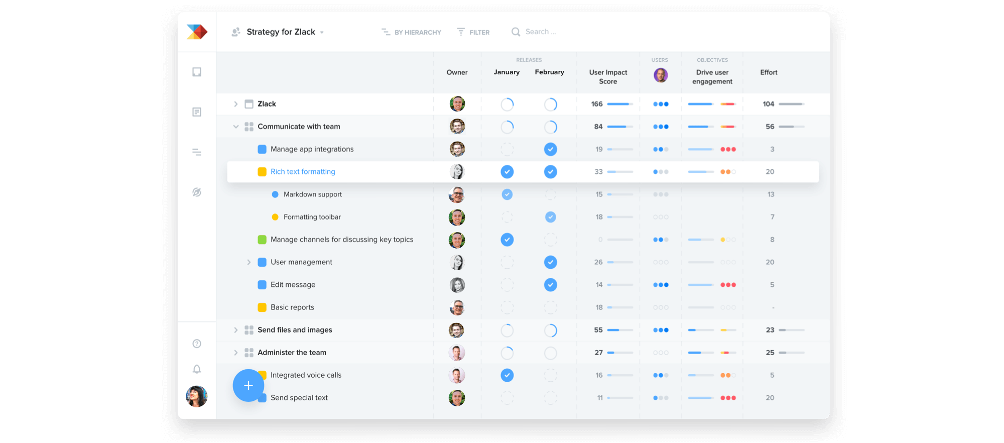 productboard-is-now-even-better-for-entire-product-organizations