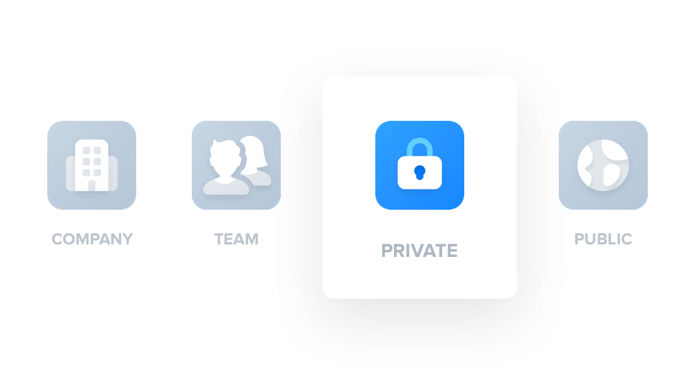 Advanced sharing settings