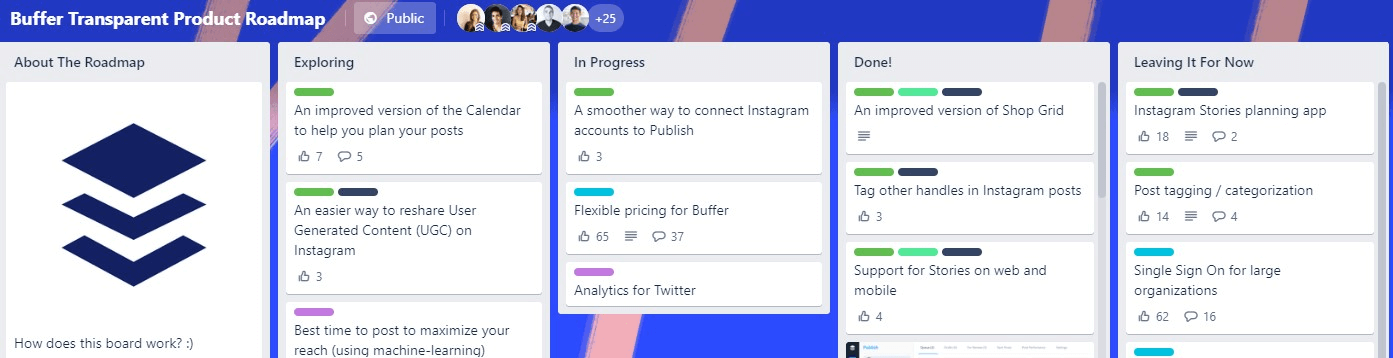 Buffer product management transparency