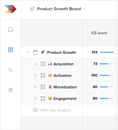 product led growth experimentation with productboard