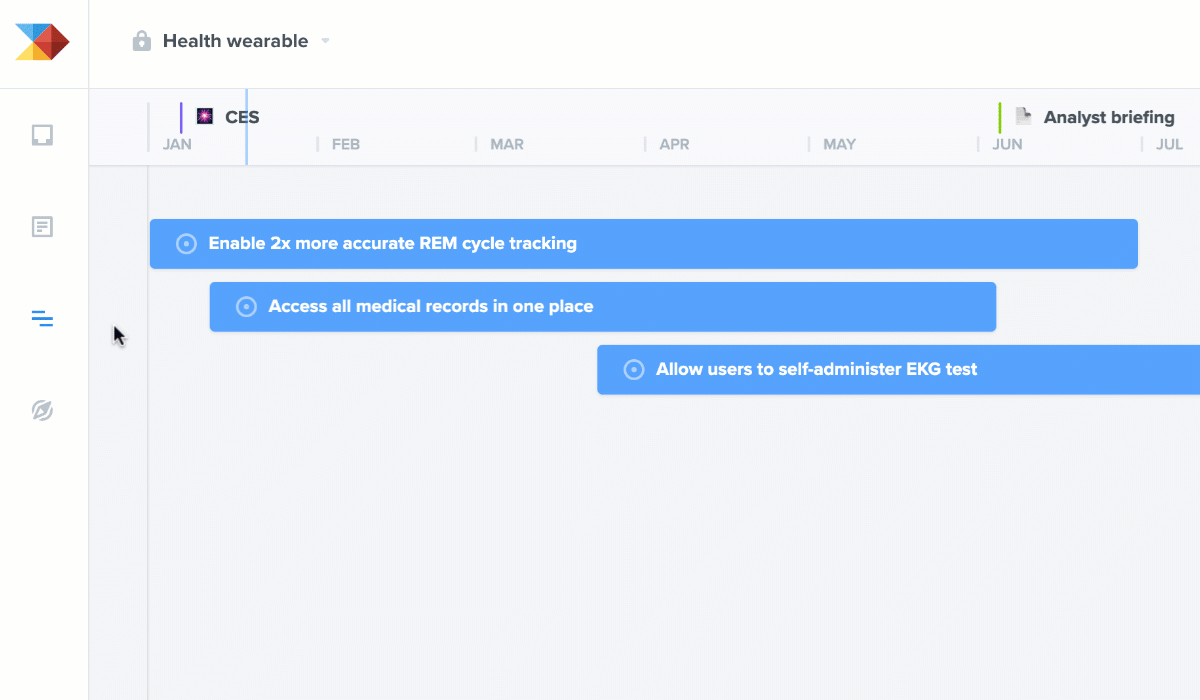 timeline roadmap backwards planning