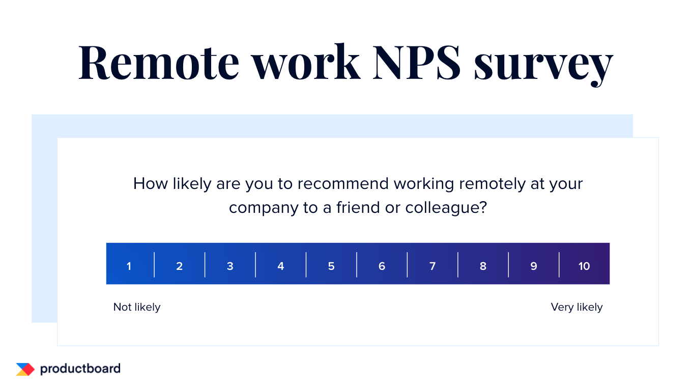 Remote work NPS survey Hiten Shah