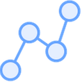 Agile Roadmapping