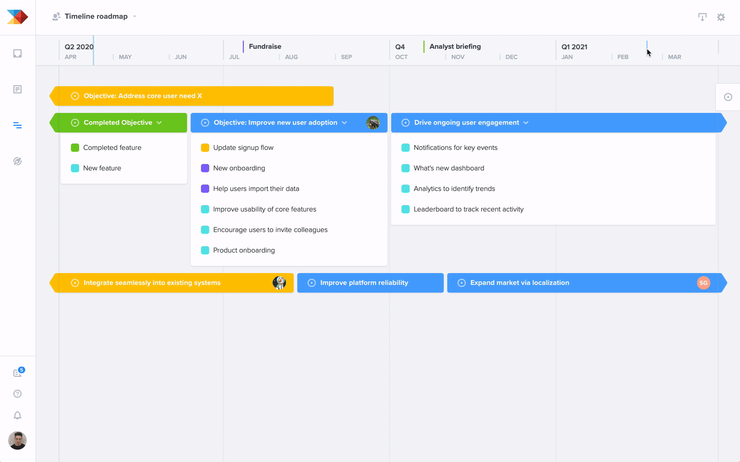 Productboard vs. Slides