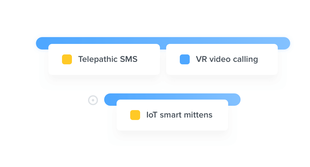 Visualize product plans