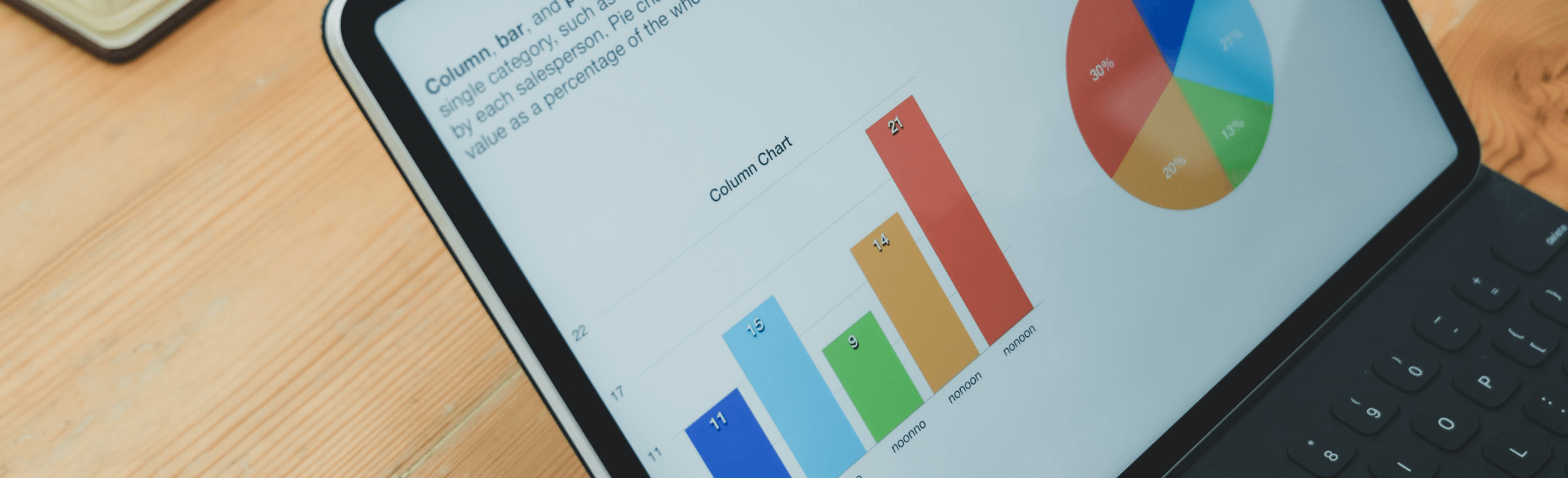 Discovering the five levels of Product Excellence maturity