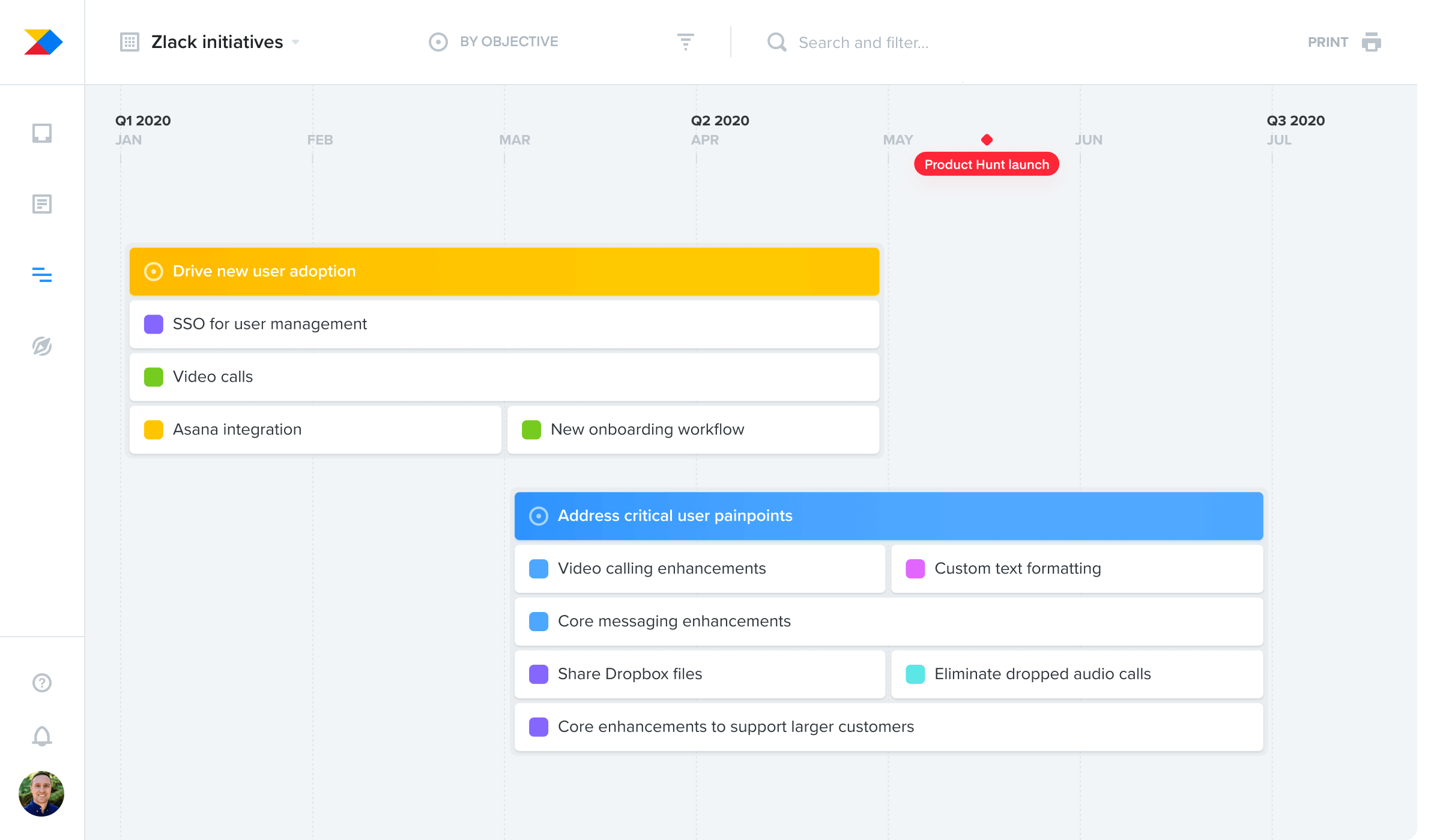 Product management tool to prioritize what to build next