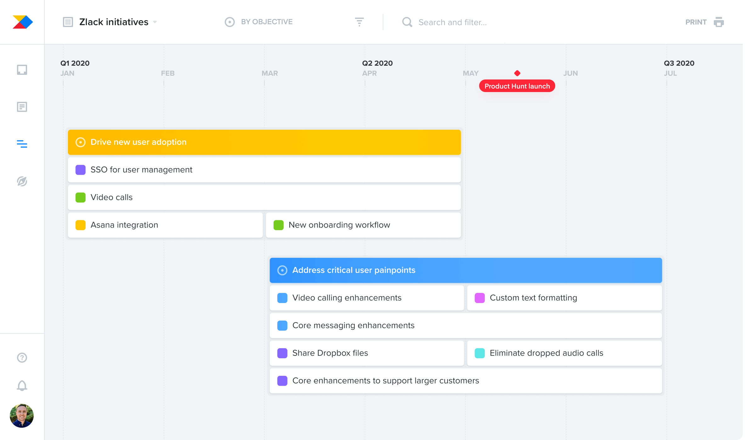 A roadmap tool to align everyone around the product strategy