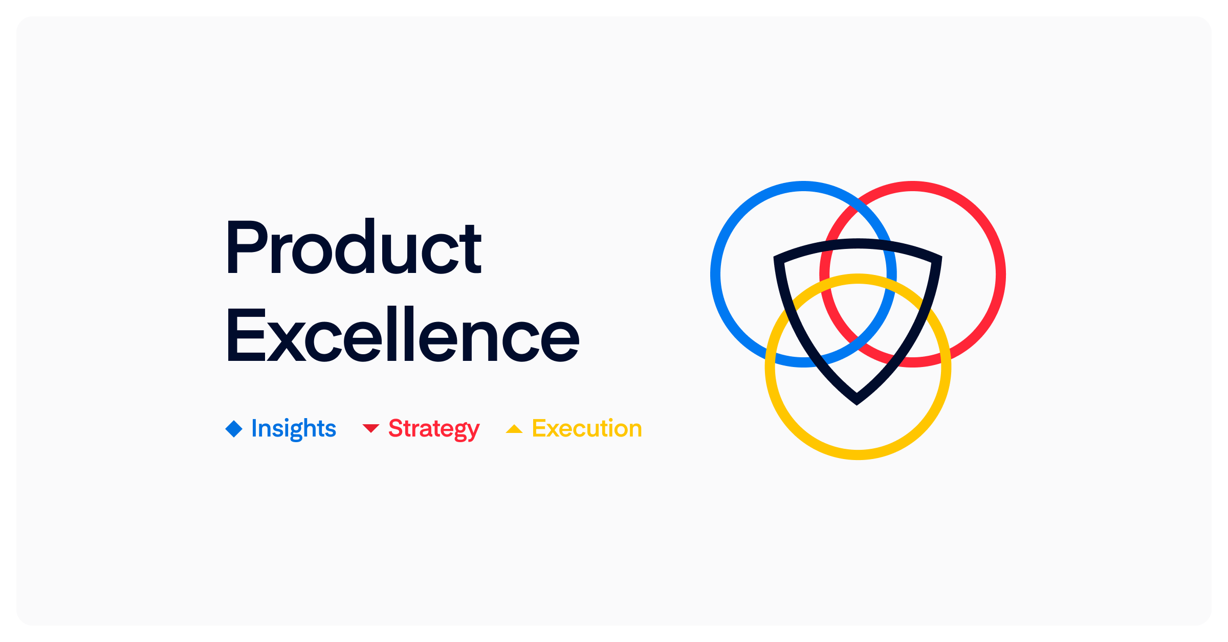Paving your path to Product Excellence Productboard