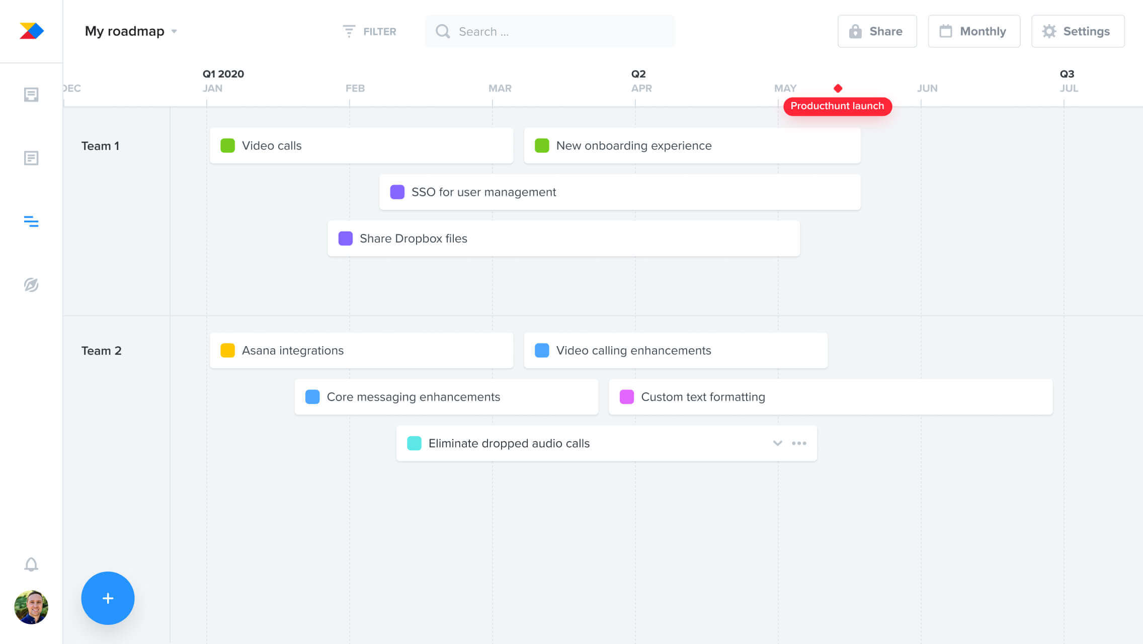 Features Timeline Roadmap Template