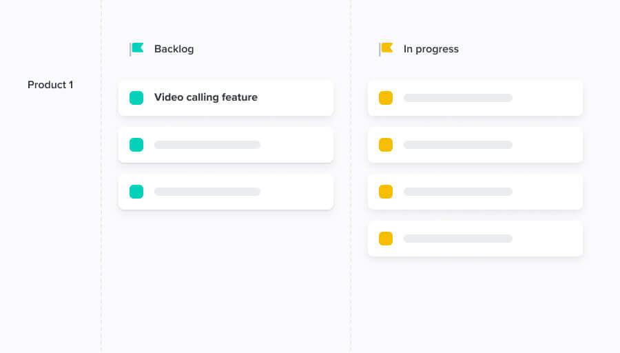 Kanban Roadmap Template