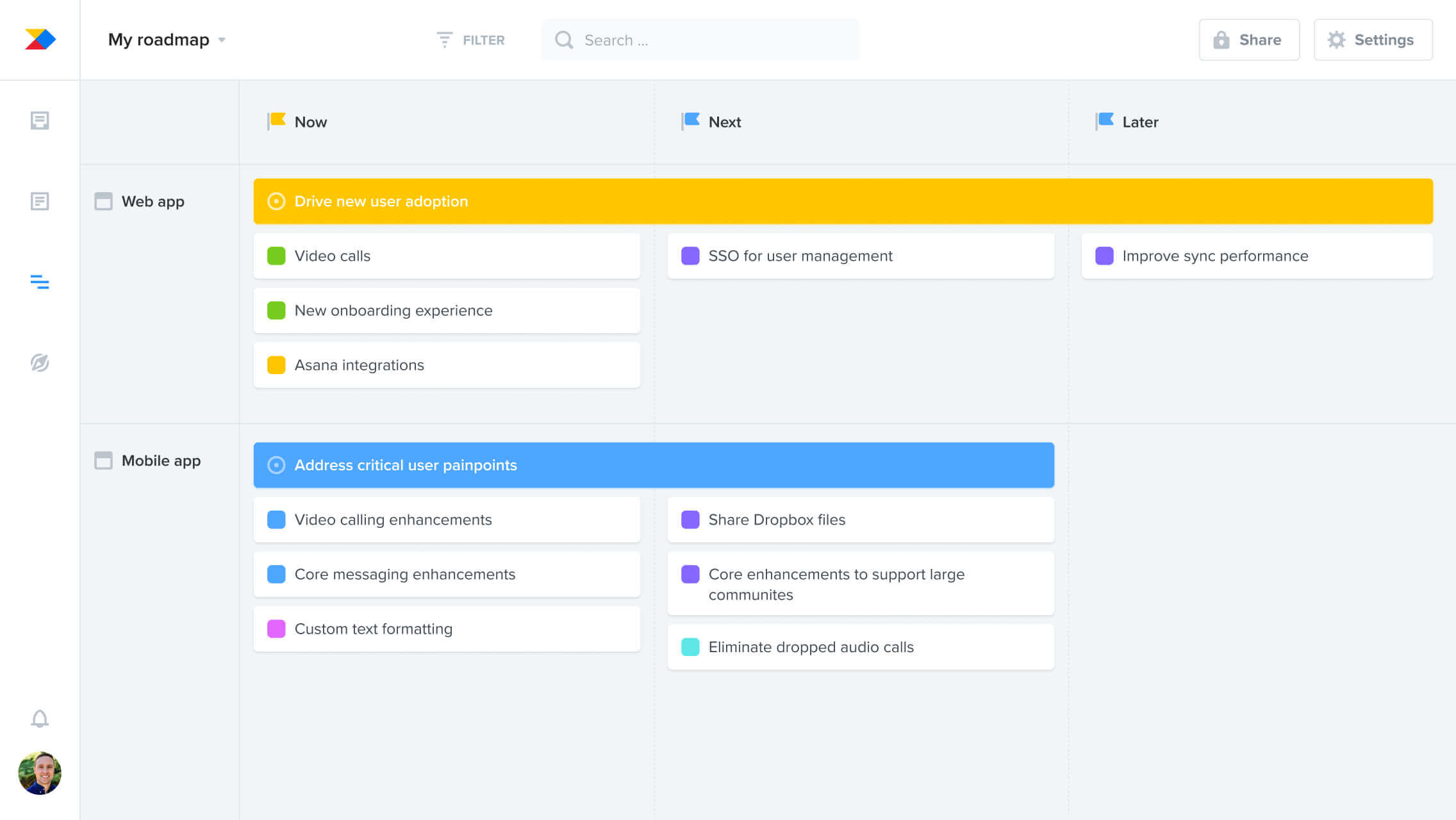 Now Next Later Roadmap Template Productboard