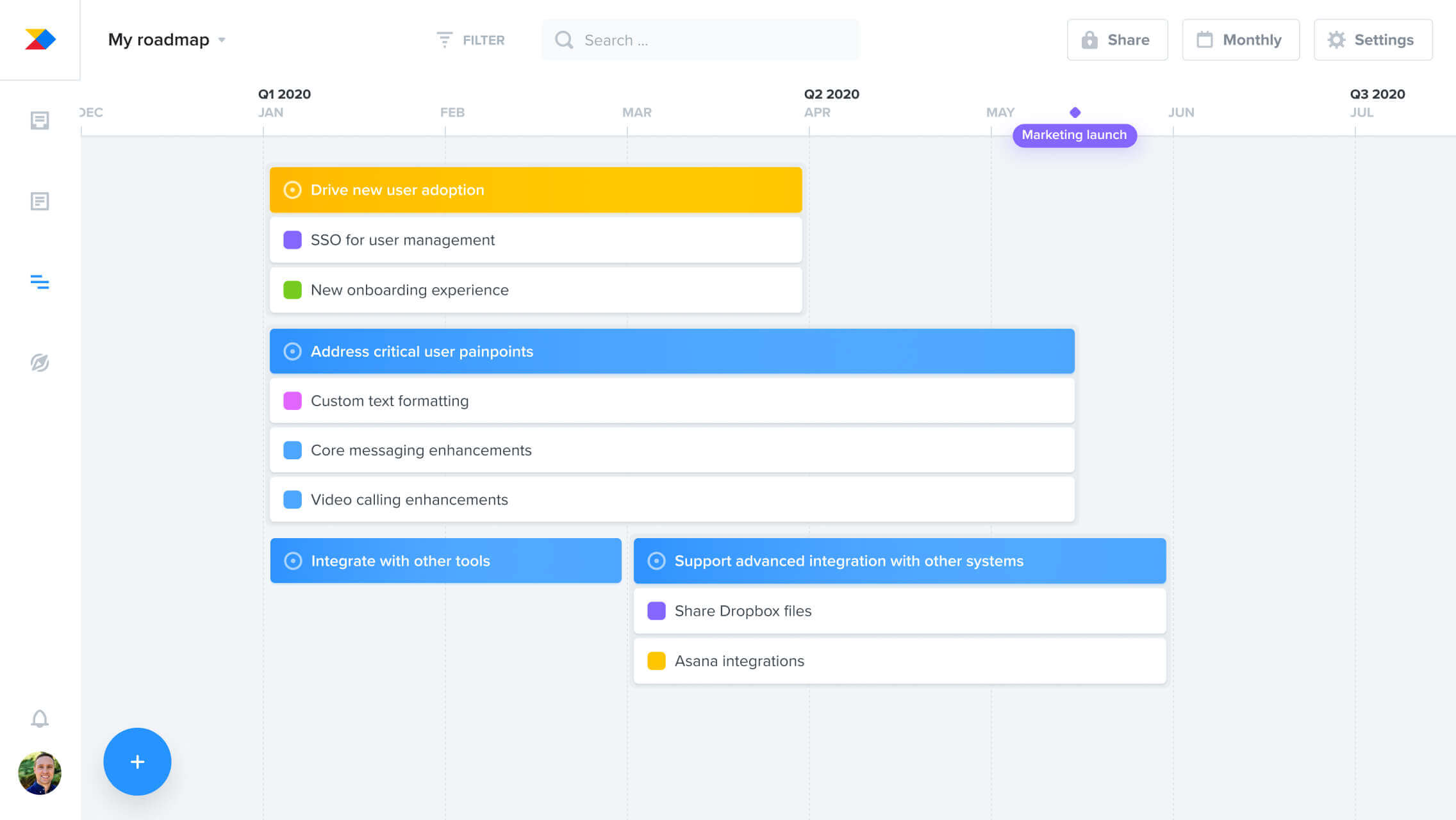 Objectives Timeline Roadmap Template