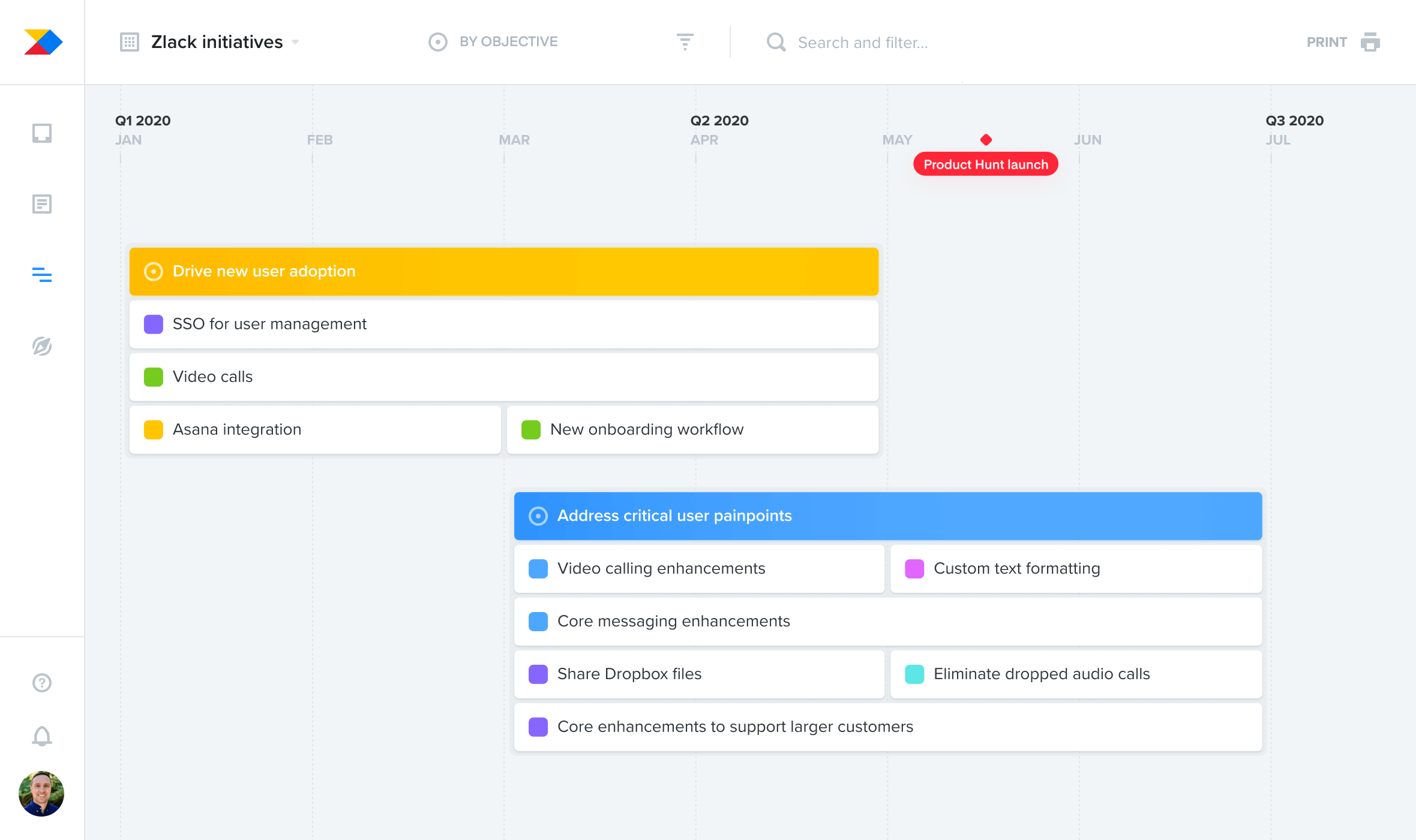 Static roadmaps on slides are outdated as soon as they're created