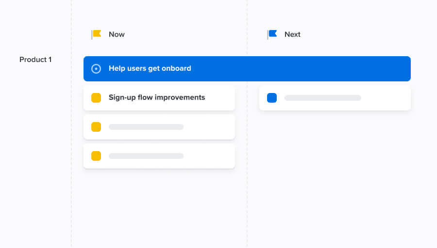 Release Plan Roadmap Template