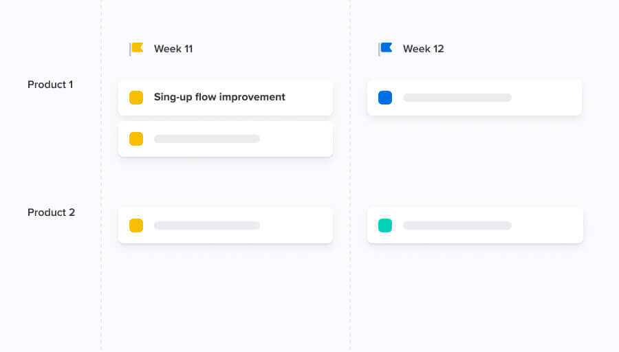 Sprint Plan Roadmap Template