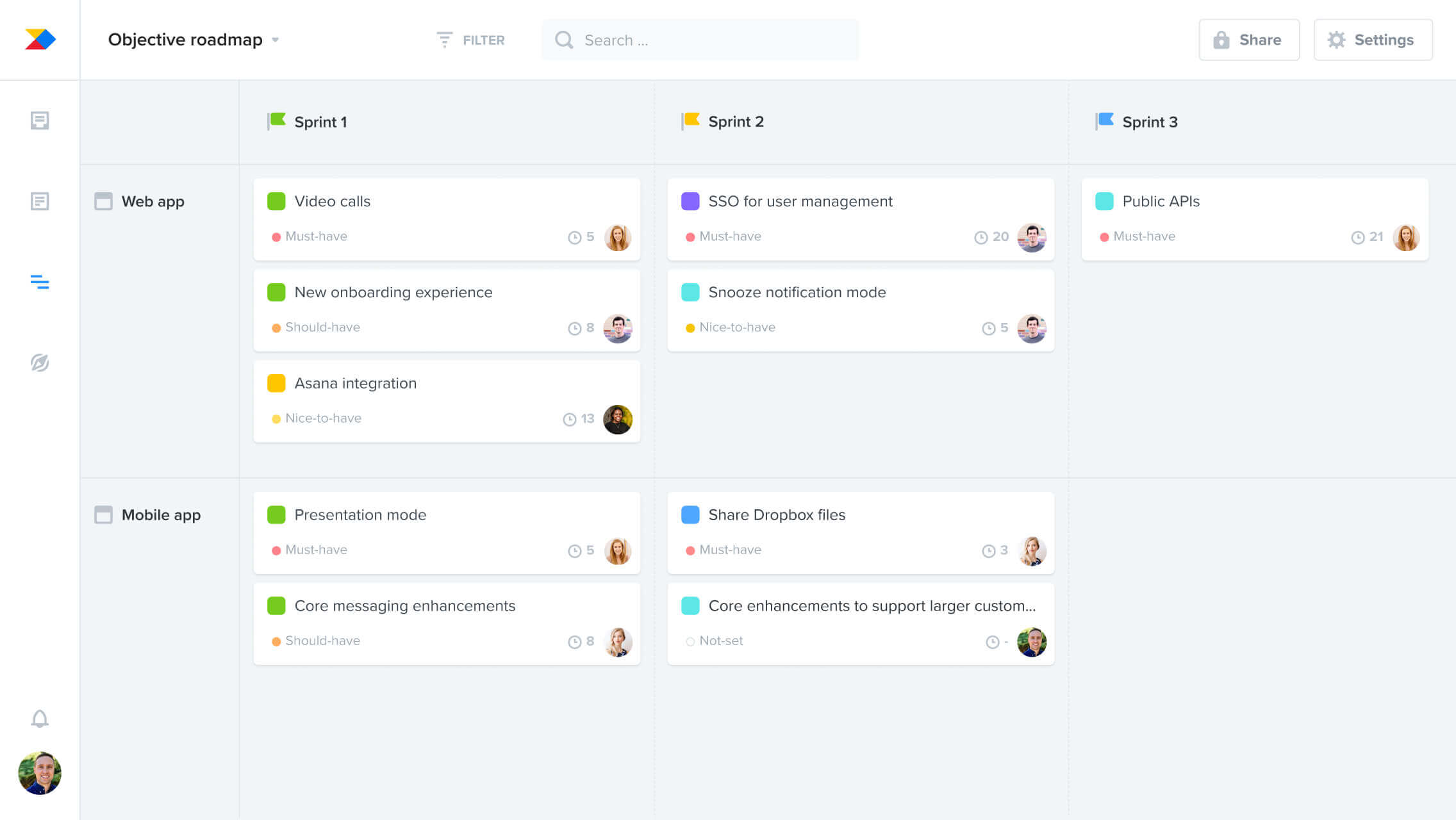 Sprint Plan Roadmap Template