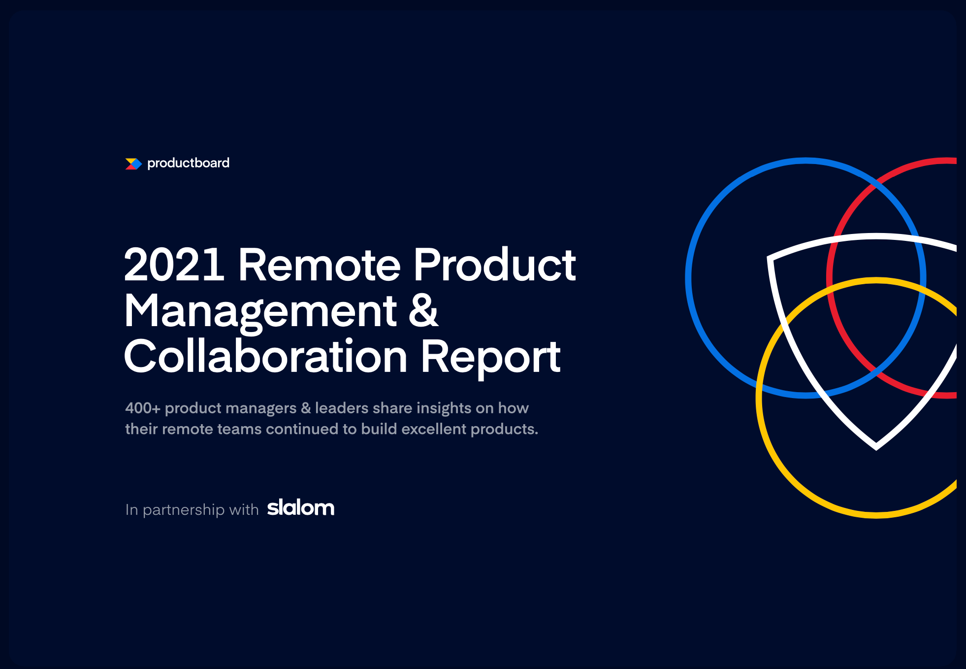 2021 remote product management & collaboration report