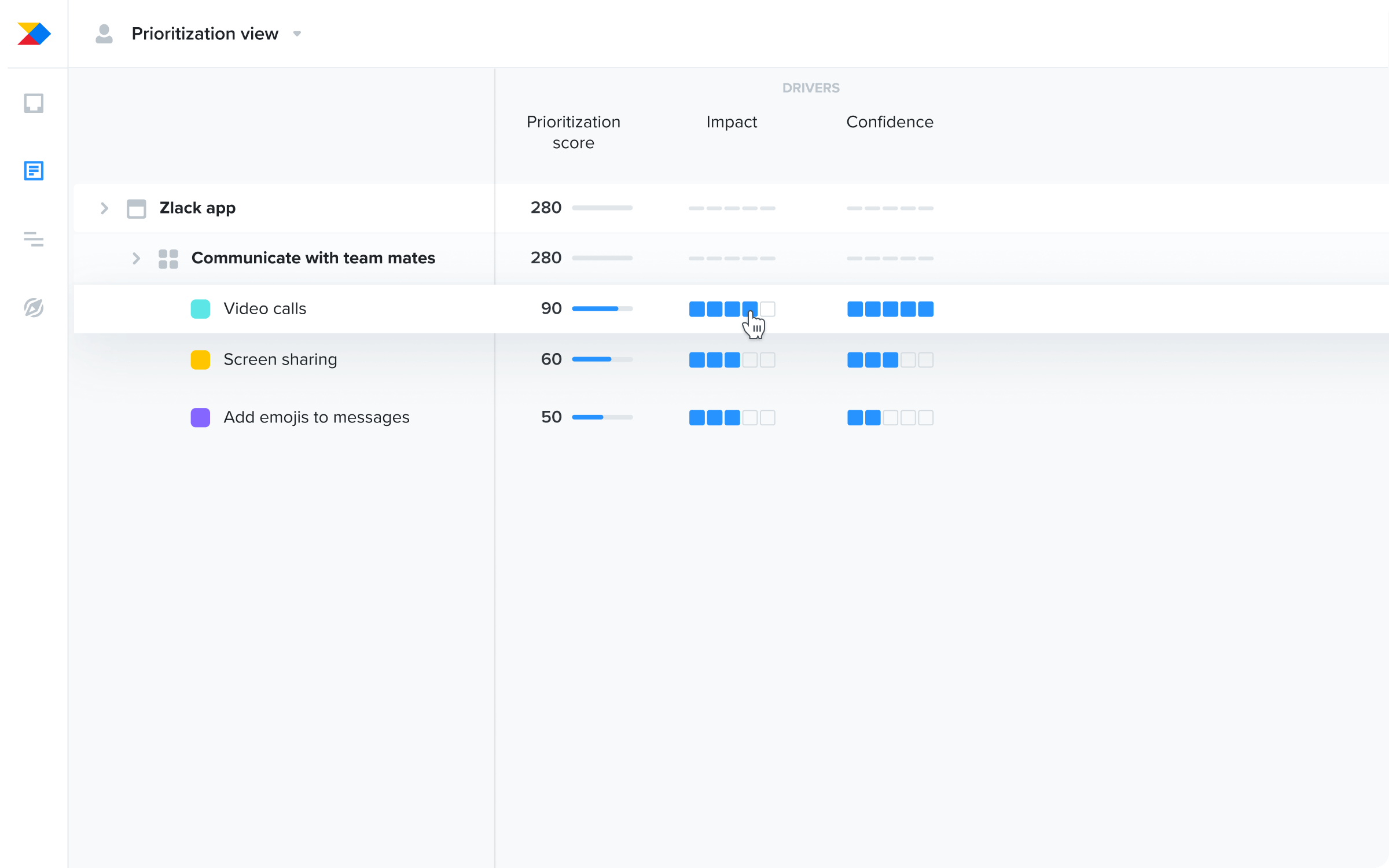 Empower product teams to be more effective.