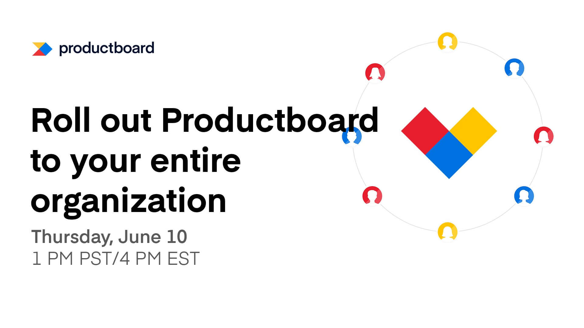 6/10/21 Clinic: Roll out Productboard to your organization