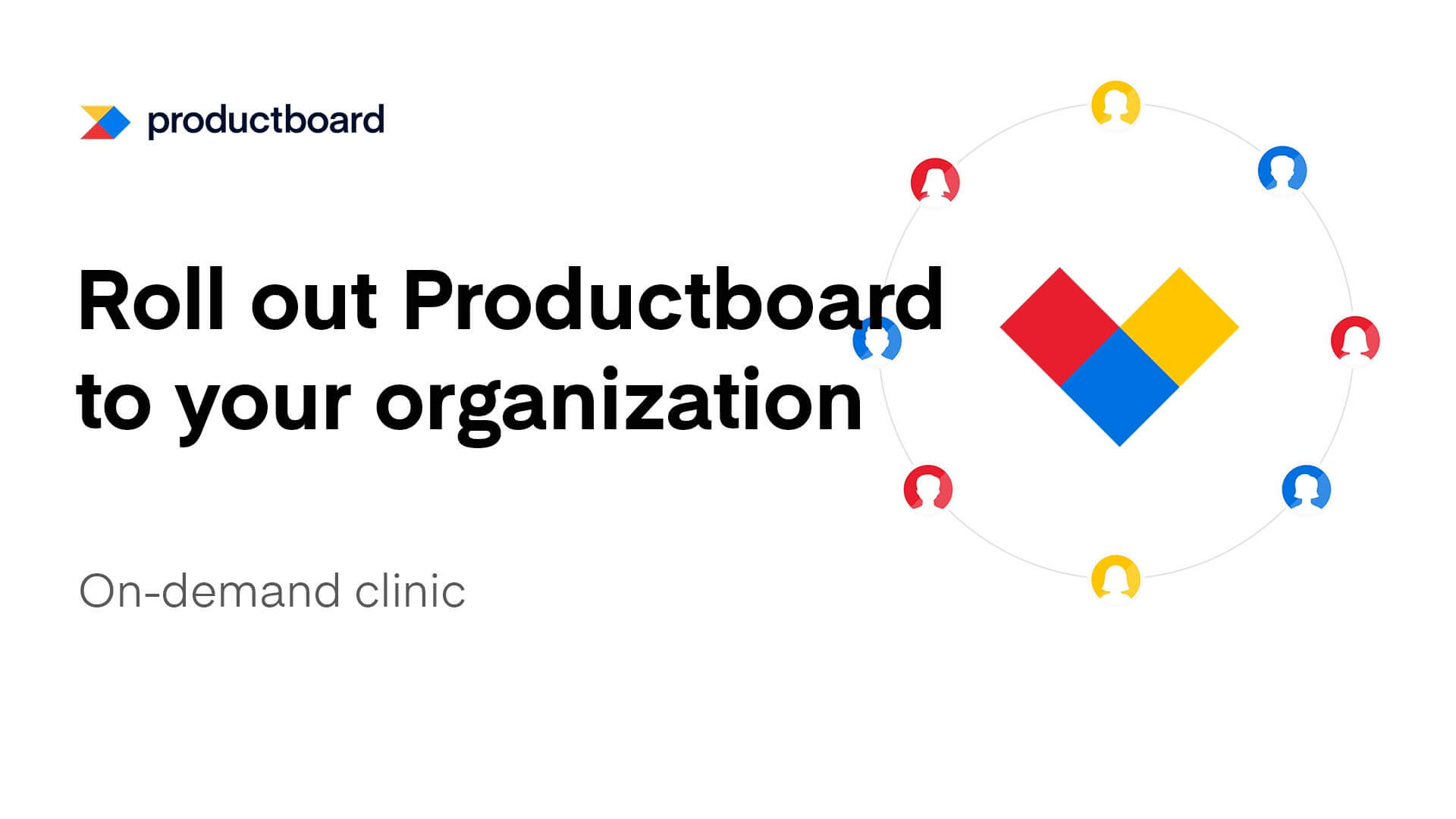 [ON DEMAND] Best Practices: Roll out Productboard to your organization