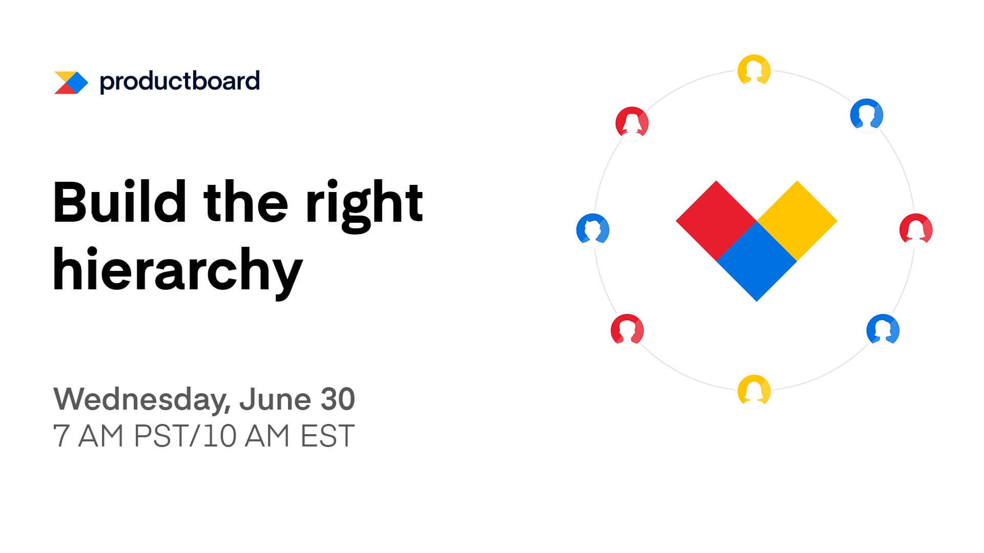 6/30 Live Training: Build the right hierarchy