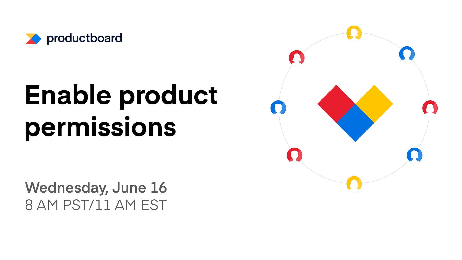 6/16/21 Clinic: Introducing Product Permissions