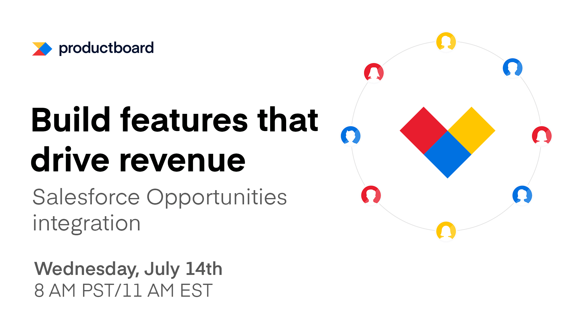 7/14/21 Clinic: Build features that drive revenue (Salesforce Opportunities)