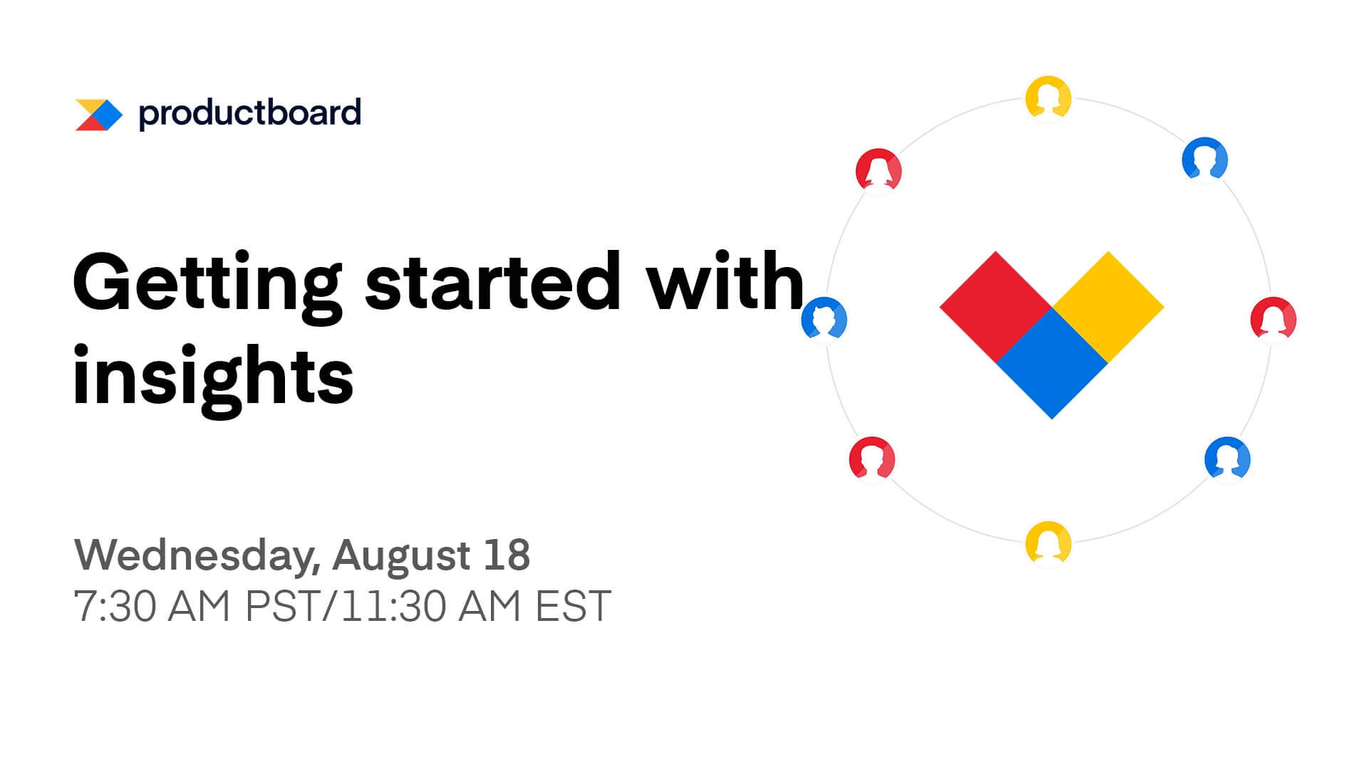 8/18/21 Live Training: Intro to Insights