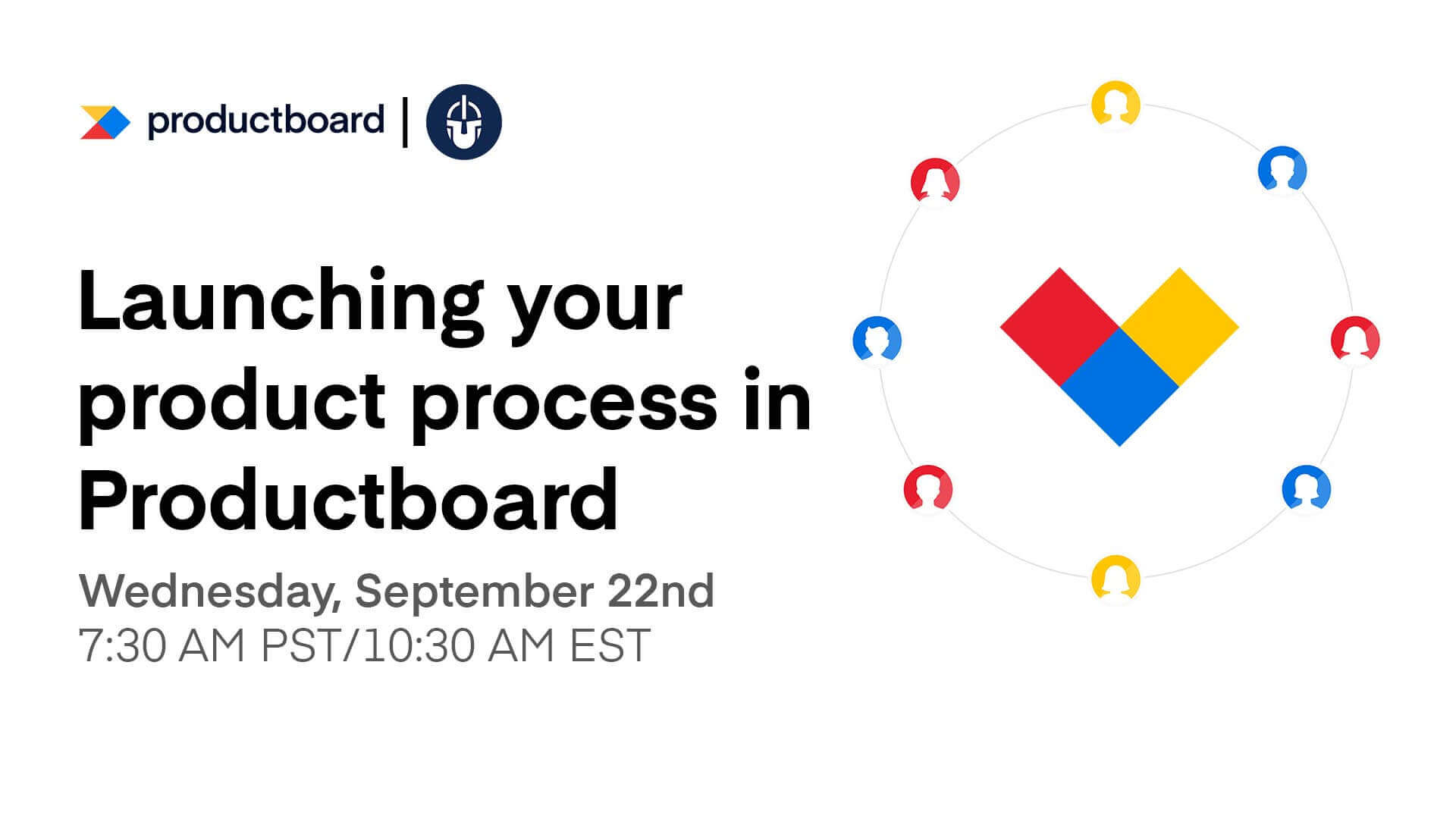 9/22 Clinic: Umbrage | Launching your product process in Productboard