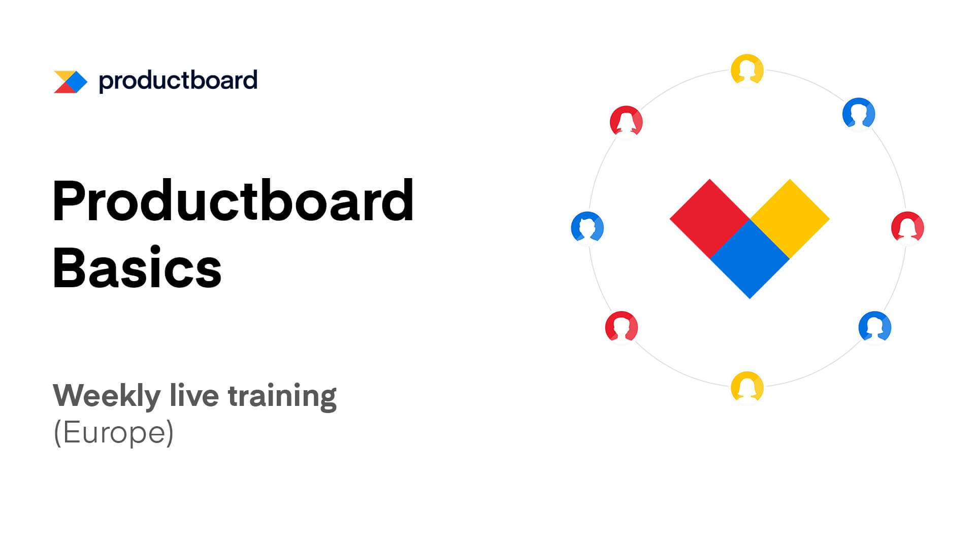 12/14 Live Training: Productboard Basics (Europe)