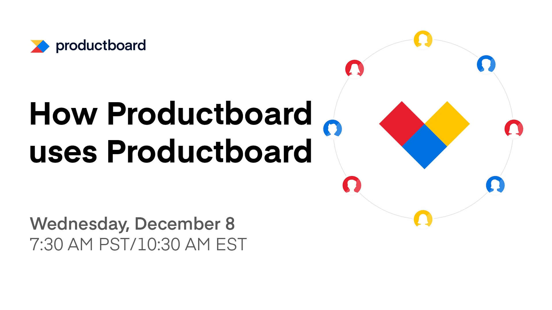 12/8 Clinic: How Productboard Uses Productboard