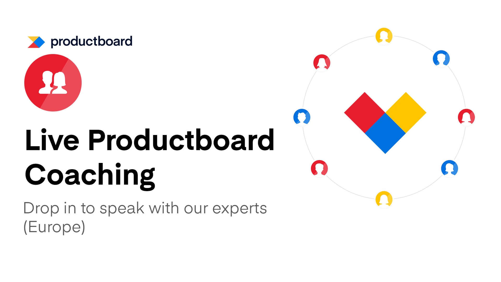 2/3 Live Productboard Coaching (Europe)