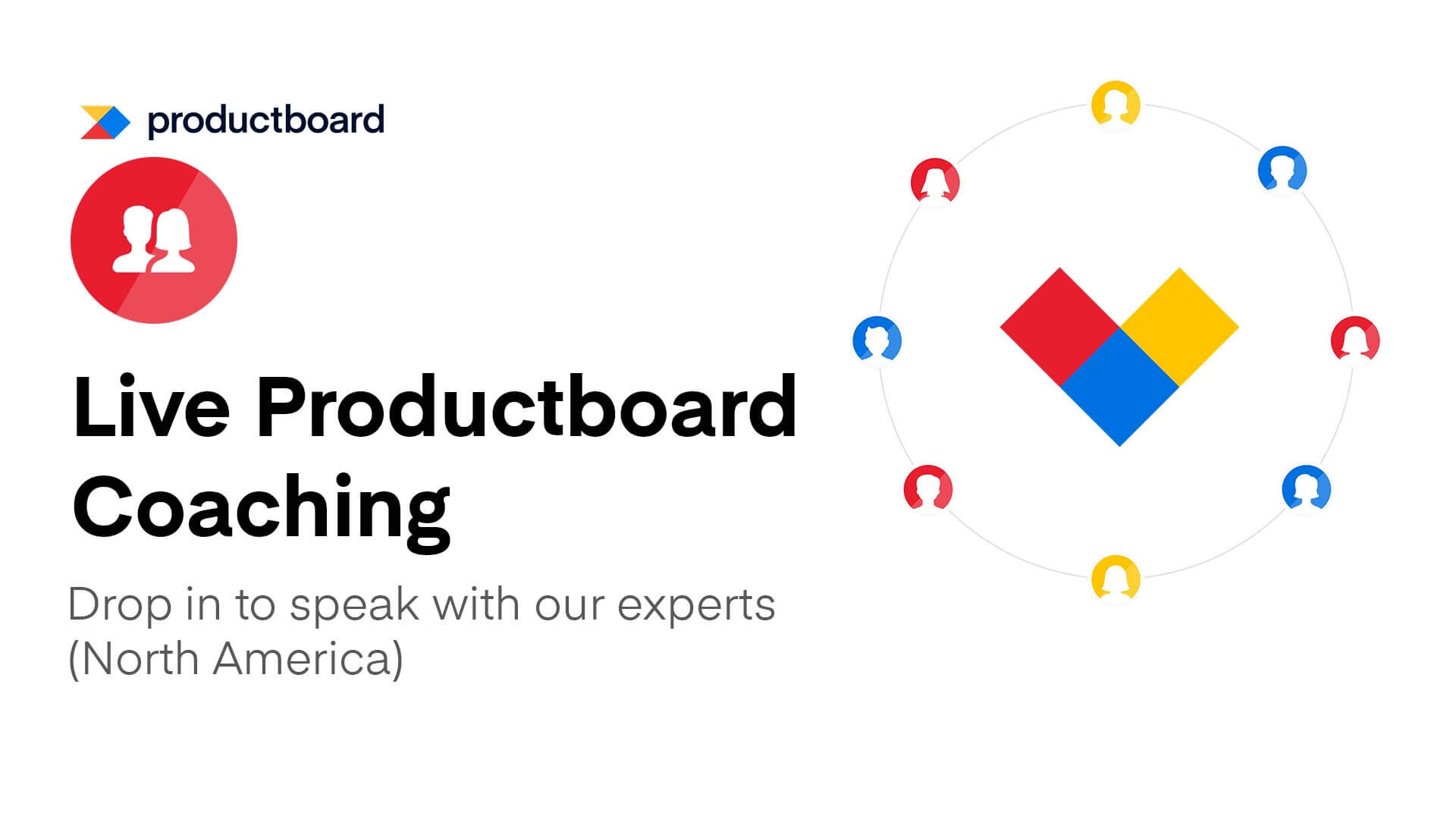 1/6 Live Productboard Coaching (North America)