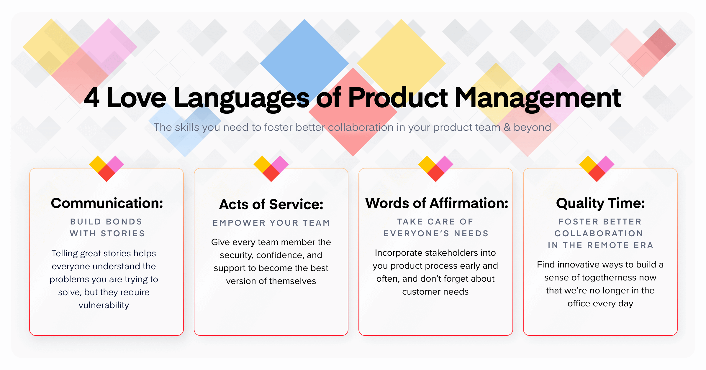 The Four Love Languages of Product Management | Productboard
