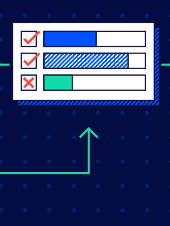 How 4 organizations use Productboard for customer-centric roadmapping