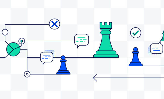 3 principles for successfully driving transformation in your product organization | Productboard