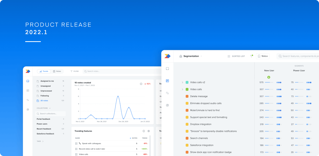 Announcing our 2022.1 product release, including integrations with Amplitude and Mixpanel