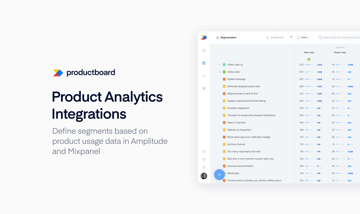 New Product Launch: The Playeasy Leaderboard and Enhanced Analytics and  Reporting