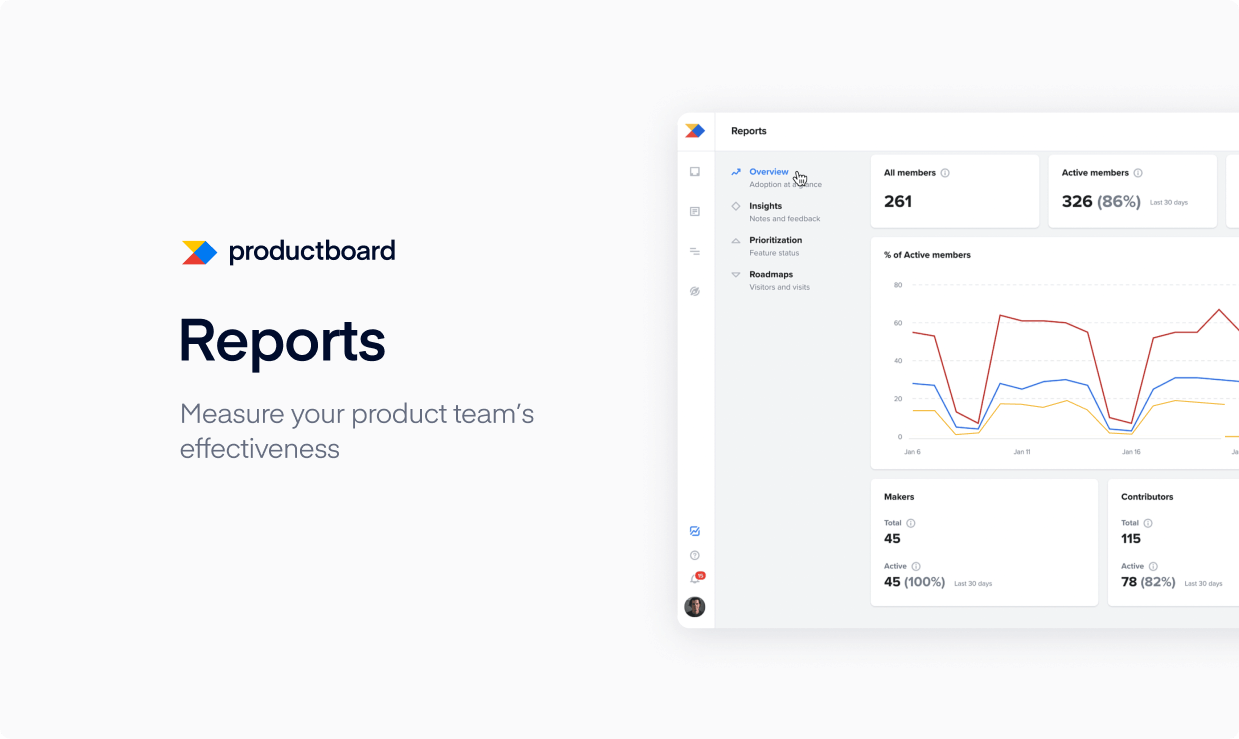 Measure your product team’s effectiveness with <em>operational Reports</em>